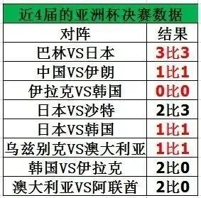 太平洋在线手机版下载：亚冠黄牌停赛规则详解，让你轻松应对比赛挑战-第3张图片-www.211178.com_果博福布斯