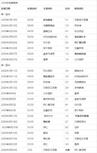 今晚欧冠赛程时间安排表-第3张图片-www.211178.com_果博福布斯