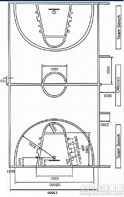 篮球场地标准尺寸图解及平面布局-第2张图片-www.211178.com_果博福布斯