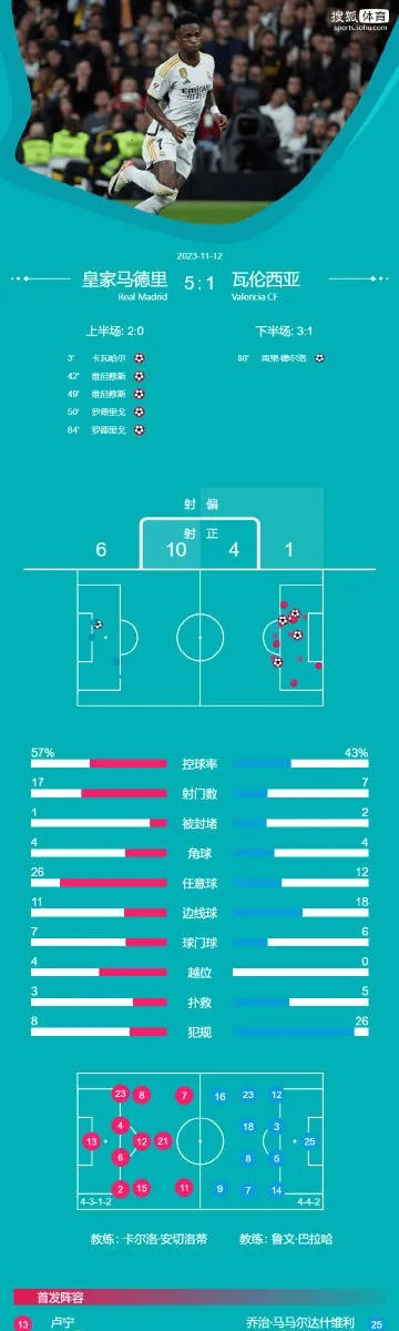 xg111net太平洋在线游戏下载：2010年西甲赛程 2023-2024西甲赛程表-第2张图片-www.211178.com_果博福布斯