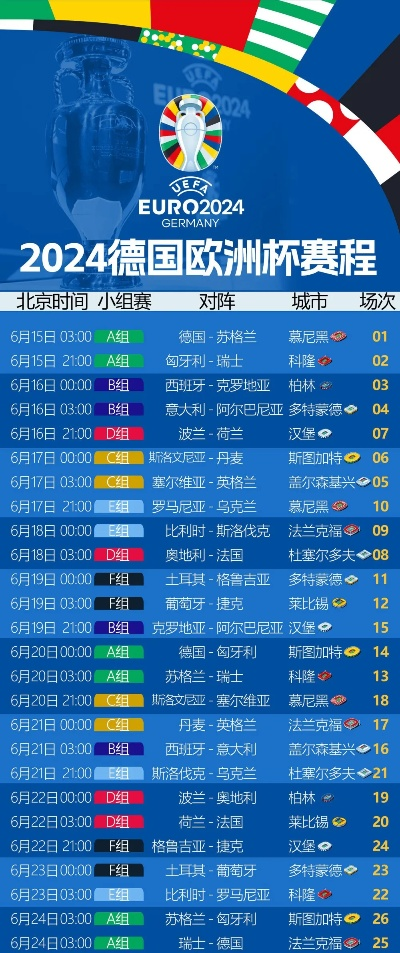 2021欧洲杯日程导入 2021欧洲杯日历