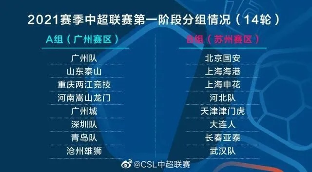 2016中超各队上座率 2017中超上座率-第2张图片-www.211178.com_果博福布斯