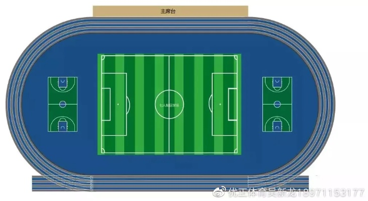 国标球场标准尺寸图片提示了运营行业的未来趋势，你不可错过-第2张图片-www.211178.com_果博福布斯