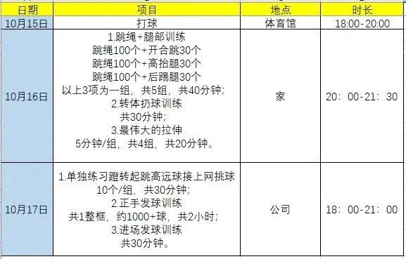 写一篇羽毛球日记，记录运动的乐趣与成长-第2张图片-www.211178.com_果博福布斯