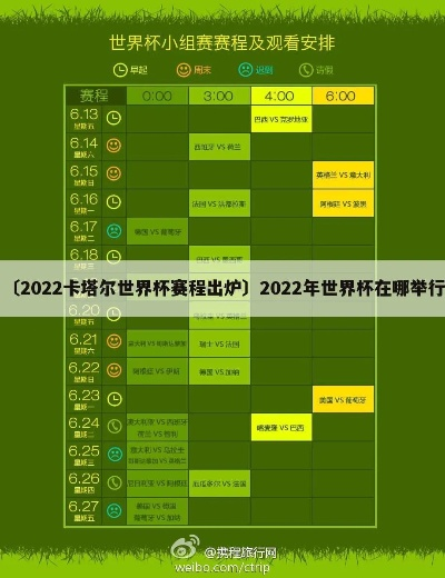 2022年世界杯开赛日期及赛程安排