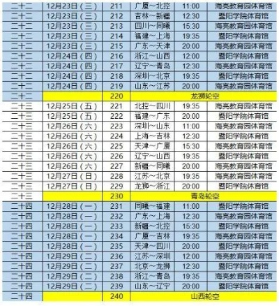 cba三阶段赛程表图，详细赛程安排大公开-第3张图片-www.211178.com_果博福布斯