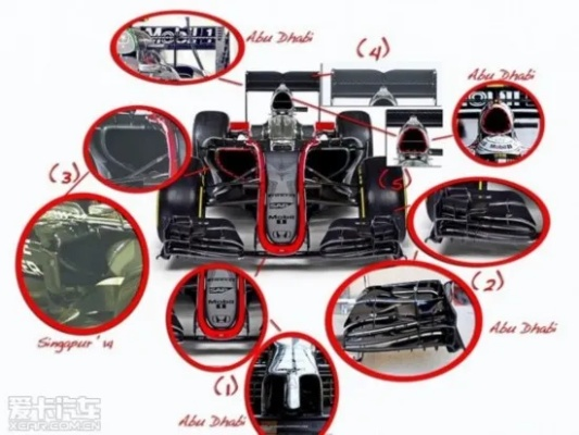 f1赛车使用哪种变速箱技术？-第3张图片-www.211178.com_果博福布斯