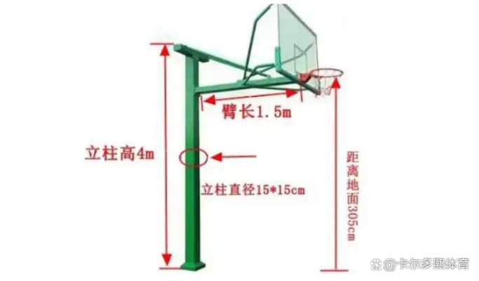 少儿篮球架的高度和标准尺寸是多少？-第2张图片-www.211178.com_果博福布斯