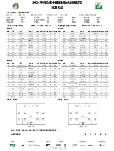 中超第25轮停赛 中超22轮赛制-第2张图片-www.211178.com_果博福布斯