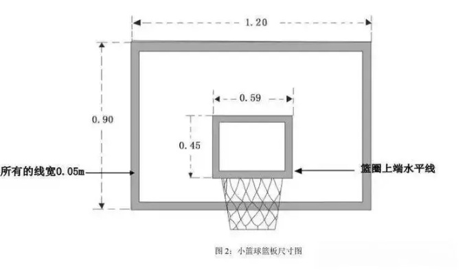 篮球场标准尺寸及篮筐规格介绍-第3张图片-www.211178.com_果博福布斯