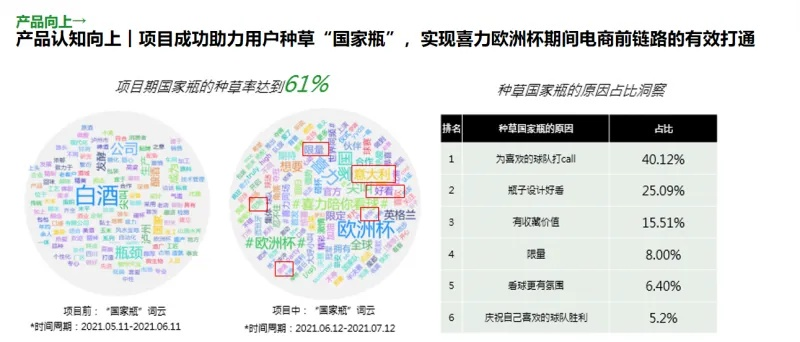 喜力欧洲杯广告2021 欧洲杯赛事中的品牌营销-第2张图片-www.211178.com_果博福布斯