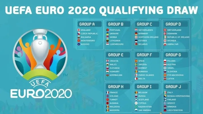 EURO欧洲杯2020 欧洲杯 2020 2021-第2张图片-www.211178.com_果博福布斯