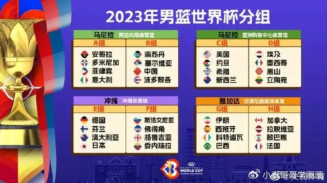 2023年中国男篮世界杯阵容曝光，球迷们惊呼阵容强大-第2张图片-www.211178.com_果博福布斯