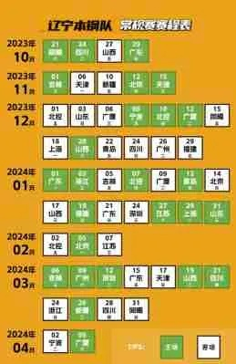 cba赛程表2021赛季全新发布