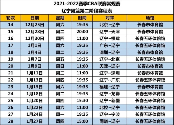 cba赛程表2021赛季全新发布-第2张图片-www.211178.com_果博福布斯