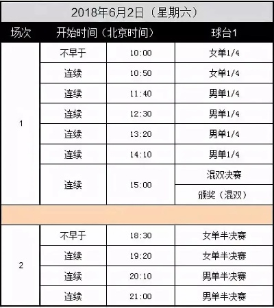 中国台球赛事直播时间表及观看方式