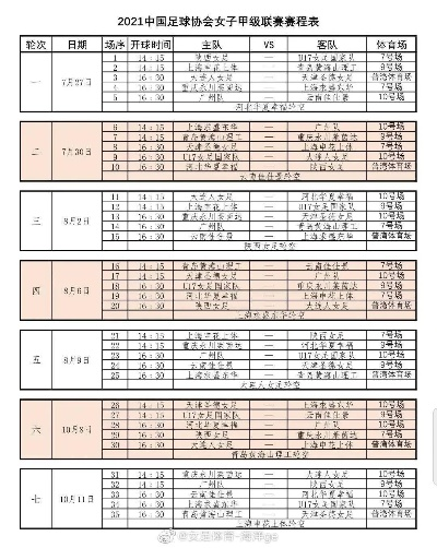 北京市足球锦标赛2021 赛程、参赛球队、比赛规则等详细介绍-第1张图片-www.211178.com_果博福布斯