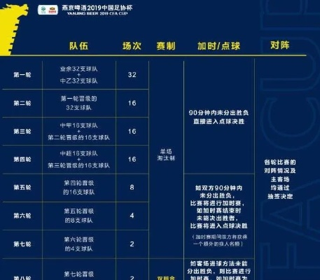 北京市足球锦标赛2021 赛程、参赛球队、比赛规则等详细介绍-第2张图片-www.211178.com_果博福布斯