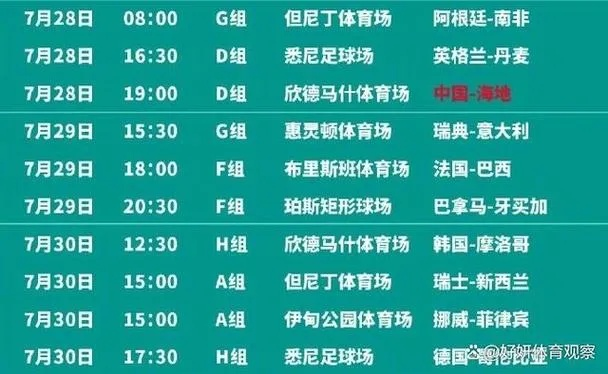 2023年全球足球比赛赛程安排一览表