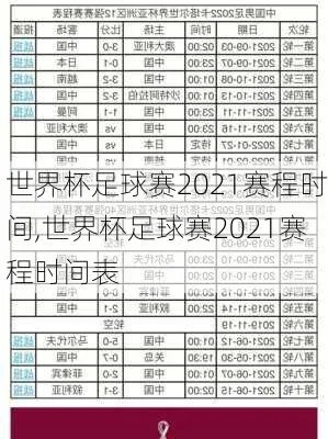 世界杯足球赛今晚现场直播 世界杯足球比赛直播时间表2021-第2张图片-www.211178.com_果博福布斯