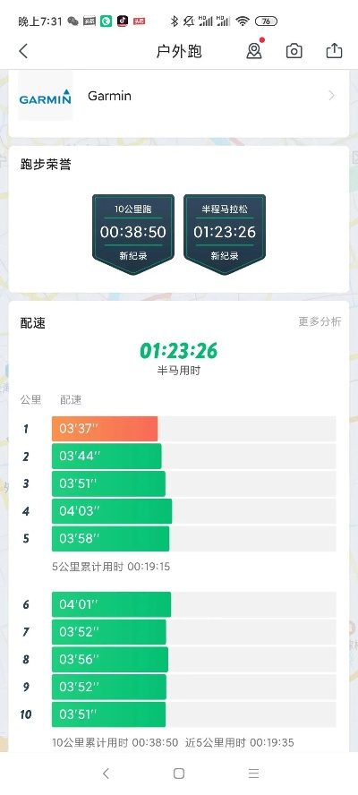 7小时马拉松如何合理分段配速？-第3张图片-www.211178.com_果博福布斯