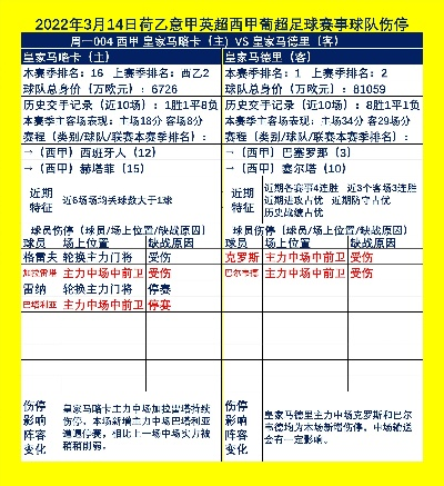 西甲时间表 2022赛季西甲赛程安排-第1张图片-www.211178.com_果博福布斯