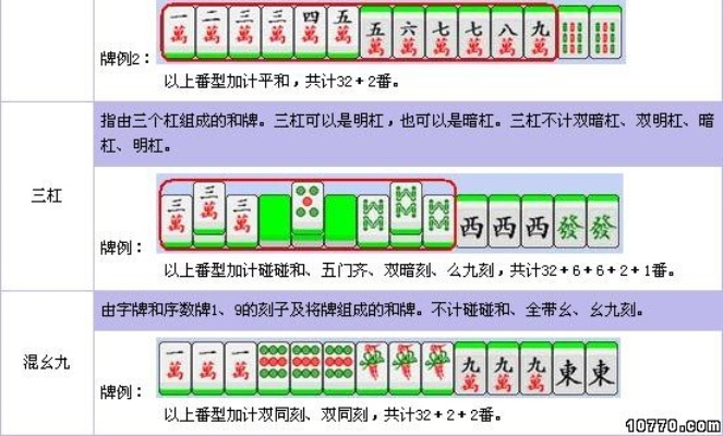 国标麻将怎么算分？-第2张图片-www.211178.com_果博福布斯