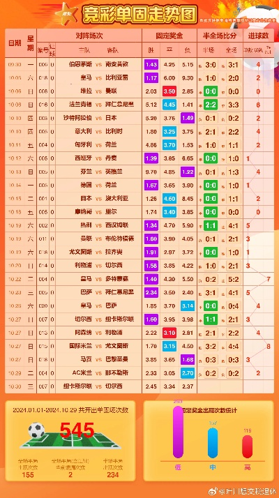 中超投注 了解中超投注的最新趋势和技巧