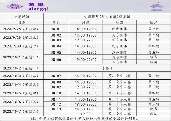 2021全国自行车比赛赛程表（精彩赛事不容错过）-第3张图片-www.211178.com_果博福布斯