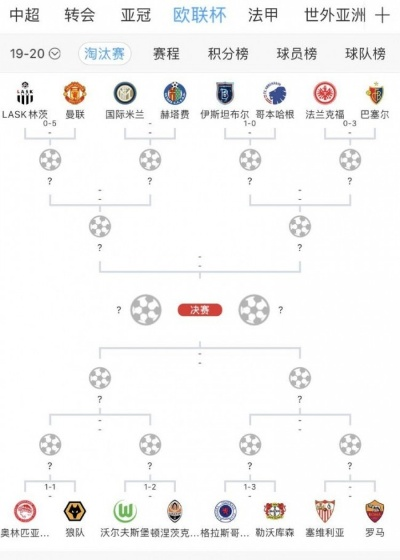 2019欧洲杯对阵图高清 最新赛程安排及球队情况-第3张图片-www.211178.com_果博福布斯