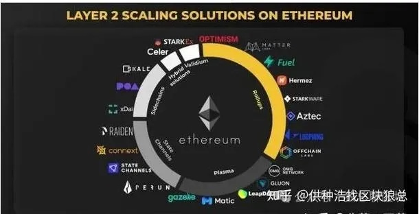 soc币欧洲杯徽章吗 soc币欧洲杯会涨吗-第3张图片-www.211178.com_果博福布斯