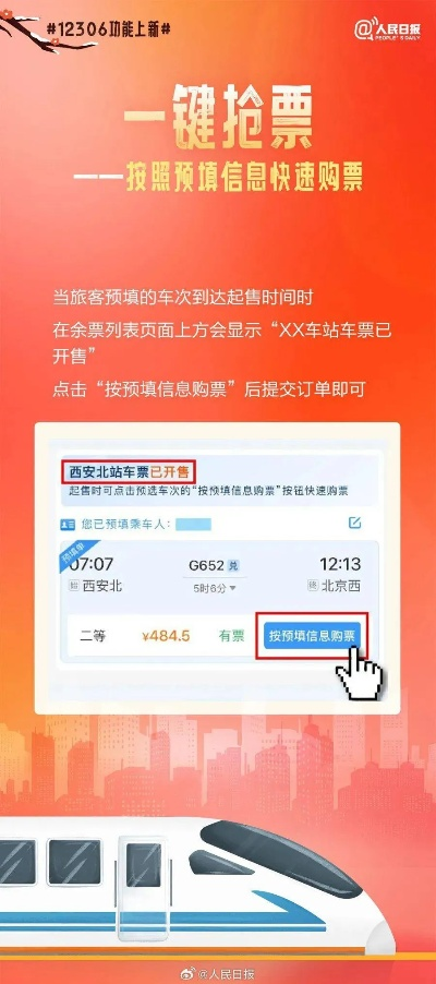 12306下载如何避免被抢票？运营新人必须掌握的10个高效方法-第2张图片-www.211178.com_果博福布斯