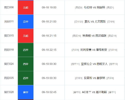 世界杯如何竞彩 世界杯彩票怎么玩-第2张图片-www.211178.com_果博福布斯