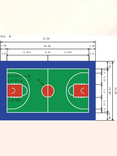 2020最新标准篮球场尺寸清晰图（篮球爱好者必看）-第2张图片-www.211178.com_果博福布斯