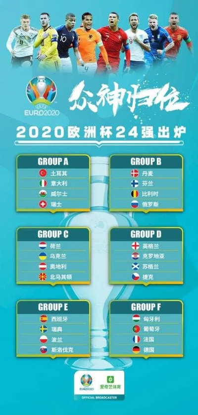 2020欧洲杯空场 2020欧洲杯会场