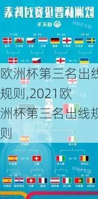 世界杯欧洲区出线名额 世界杯欧洲区13个名额出线规则-第3张图片-www.211178.com_果博福布斯