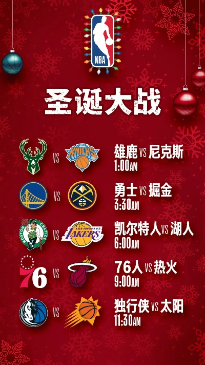 NBA圣诞大战开战时间揭晓-第3张图片-www.211178.com_果博福布斯