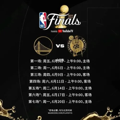 1718NBA赛季全程回顾精彩视频赛程一网打尽