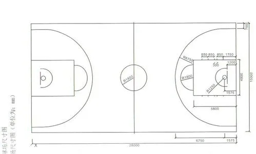 小型篮球场标准尺寸图详解（DIY打造完美场地必看）-第3张图片-www.211178.com_果博福布斯
